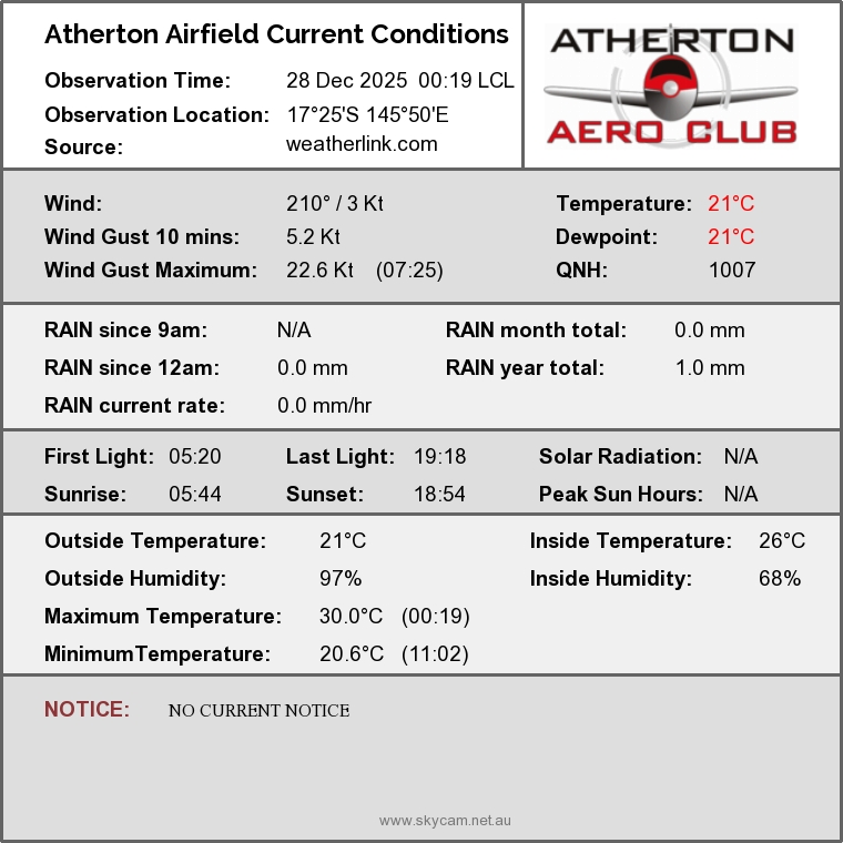 Skycam Network Atherton